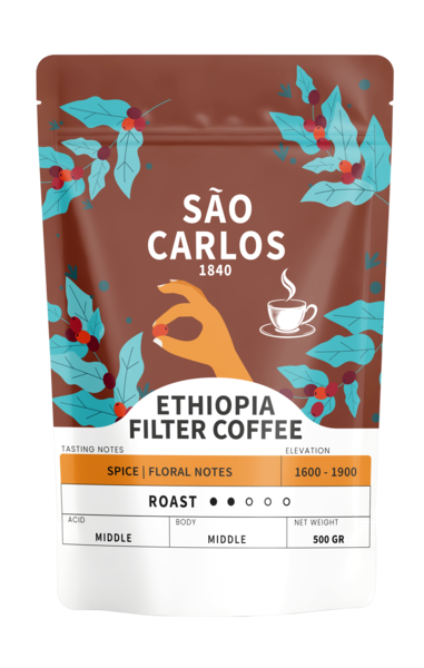 ETHIOPIA FILTER COFFEE